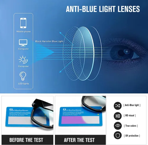 Miniatura 5 de kimorn Lentes de bloqueo de luz azul, antifatiga ocular y protección UV, gafas de marco cuadrado para mujeres y hombres