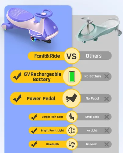 Miniatura 3 de FanttikRide N7 Classic - Coche eléctrico clásico con pedal, batería recargable, juguetes para montar, coche oscilante, 2 velocidades, antivuelco