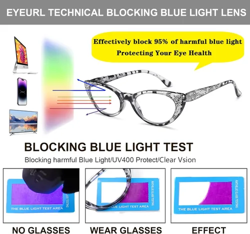 Miniatura 5 de EYEURL Gafas de lectura de ojo de gato para mujer, bloqueo de luz azul, paquete de 4 unidades, para lectura de computadora, bisagra de resorte 1.25