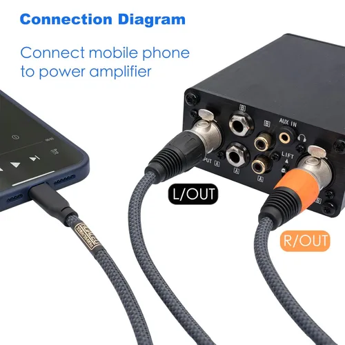 Miniatura 4 de Cable de audio USB C a doble XLR macho - 3.3 pies, estéreo de 32 bits/384 Khz, compatible con teléfonos móviles, altavoces activos y amplificadores