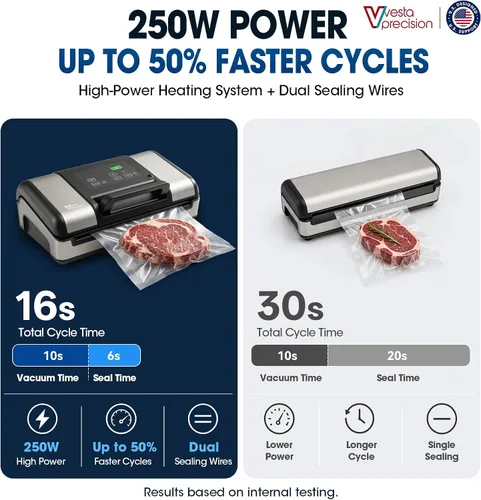 Miniatura 5 de Vesta Precision - Máquina selladora al vacío de 12 pulgadas para alimentos líquidos y húmedos, sellado térmico inteligente que evita la fusión