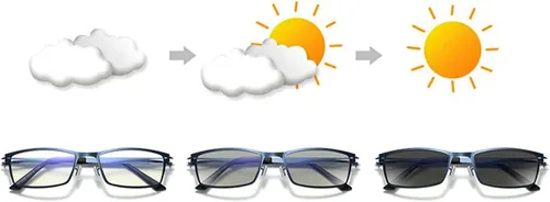 Miniatura 2 de Gafas de lectura bifocales cuadradas de moda para hombre, lentes de sol fotocrómicas, lente completa, marco de metal, transición, presbicia