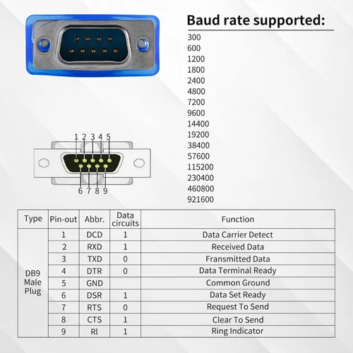Miniatura 6 de Adaptador USB 2.0 a Serial DB-9 RS232, Windows 7/8/10/11/32/64/XP/RS232 al convertidor USB