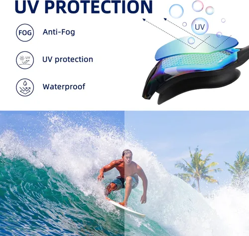 Miniatura 4 de LOCONHA Swim Goggles, 2 Pack Swimming Goggles Anti Fog No Leaking For Adult Women Men Youth Aqua & Clear
