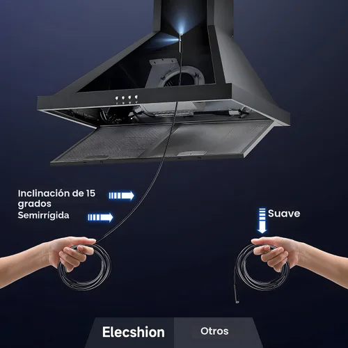 Miniatura 2 de [Lente dual] Cámara endoscopio con luz, boroscopio HD 1920P con 8+1 luces LED ajustables, IP67 impermeable 16.5 pies cámara de inspección de cable