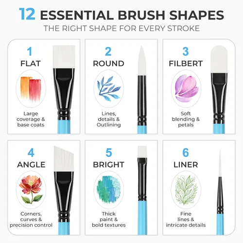 Miniatura 2 de Nicpro 12PCS Artist Paint Brush Set, Firm Synthetic Bristle Paint Brushes for Acrylic Painting & Oil, Flat Round Filbert Angle Bright Liner Brushes