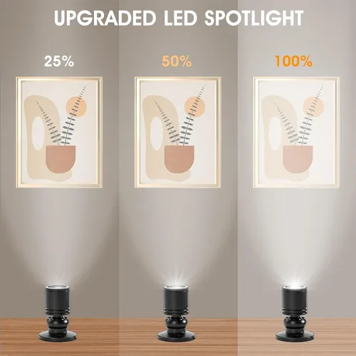 Miniatura 5 de DEDC 6 piezas de luz de punto LED mini, luces de imagen para interiores, luz de arte de 1.5W 12V 6000K, luces de acento con atenuador RF