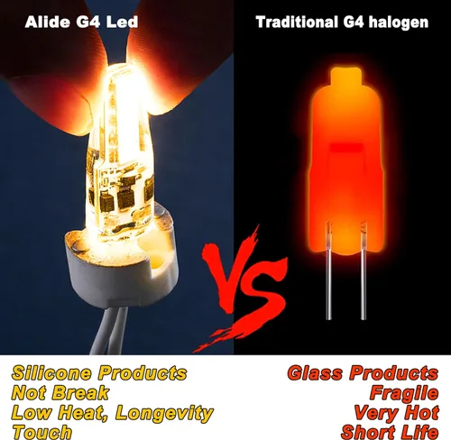 Miniatura 2 de Bombillas LED G4 de 12V 24V 10W 20W Reemplazo de Bombilla Halógena T3 107d, JC Bi-Pin G4 2W 220lm para Bajo Gabinete, Luces Empotradas, Candelabros