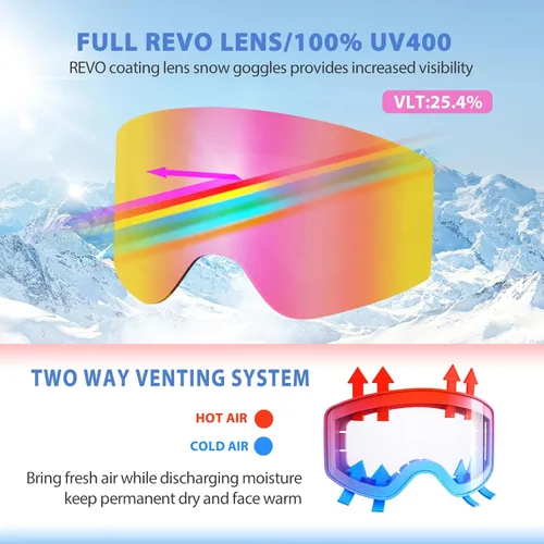 Miniatura 3 de EXP VISION Gafas de Esquí/Snowboard Parent-child Gafas de Nieve Sobre Gafas para Hombres, Mujeres, Adolescentes y Niños Gafas de esquí para adultos
