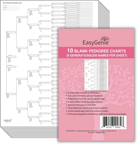 10 Gráficos de pedigrí en blanco para genealogistas (8 generaciones/256 nombres por formulario) por EasyGenie