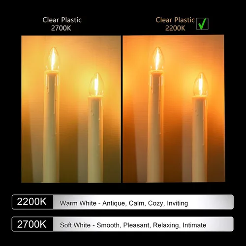 Miniatura 4 de Bombilla LED de noche, bombillas LED de repuesto para luces de Navidad, bombillas LED inastillables e impermeables, base de candelabro E12, 0.6 W C7