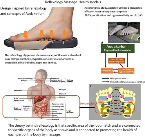 Miniatura 3 de Acupresión Reflexología Baño Masaje Zapatillas Sandalias Sandalias para Hombre y Mujer Hogar Absorción de Golpes, Terapia Promoción de la Rosa