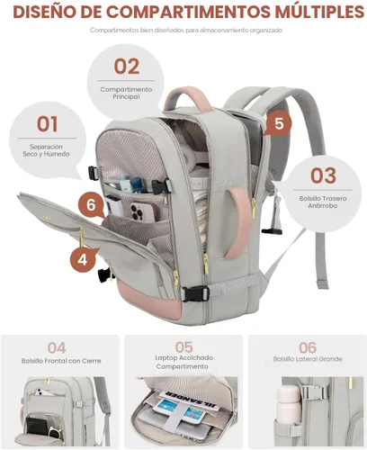 Miniatura 5 de LOVEVOOK Mochila de viaje para mujeres y hombres, Rosa-gris, Mochilas de viaje