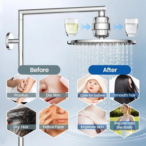 Miniatura 4 de VOXON - Filtro de ducha de 36 etapas, eliminación del 99.99% del cloro, fluoruro, metales pesados, filtro para cabezal de ducha para agua dura que