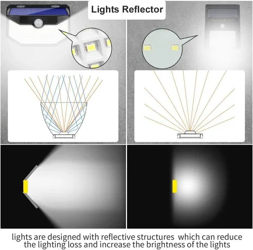 Miniatura 5 de HMCITY Luces solares para exteriores, 120 LED con 3 modos de iluminación, luces de pared con sensor de movimiento, IP65, impermeable, alimentadas