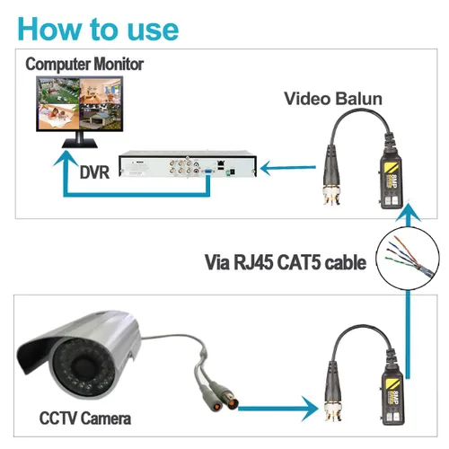 Miniatura 3 de heneng 20 pares de conectores de balun de video pasivo BNC - Soporta AHD/TVI/CVI/CVBS (hasta 8MP: 720P/960P/1080P/3MP/5MP) para cámara de seguridad