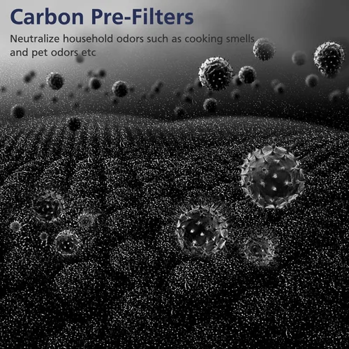 Miniatura 6 de Filtro de repuesto HEPA para purificador de aire VEVA 8000 Elite Pro Series, 2 filtros HEPA y 8 prefiltros de carbón activado de primera calidad 2