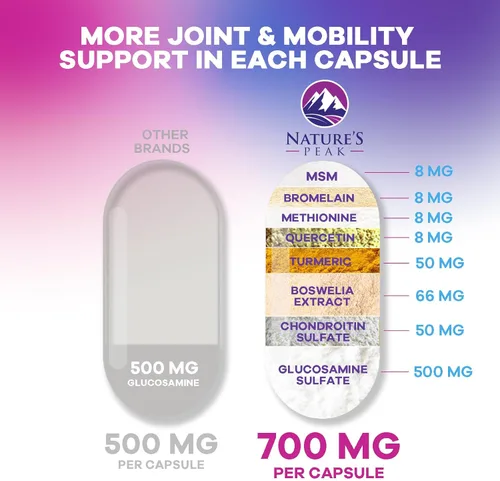 Miniatura 6 de Glucosamina condroitina, MSM y cúrcuma – Suplemento de apoyo articular extra fuerte con 1500 mg de sulfato de glucosamina por porción