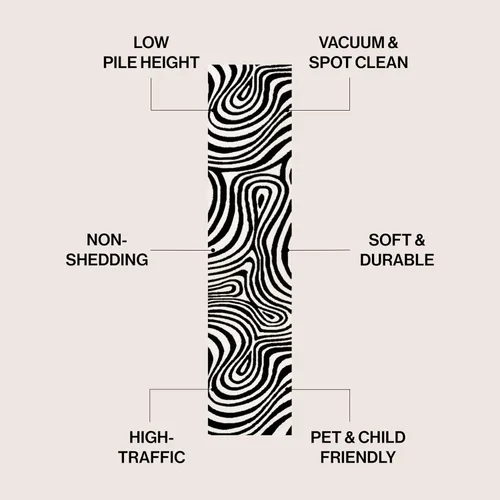 Miniatura 3 de Eyely NCS103F-28 Maribo High-Low Abstract Groovy Striped Black/White - Alfombra de pasillo de 2 x 8 pies, negro/blanco, 2 pies x 8 pies