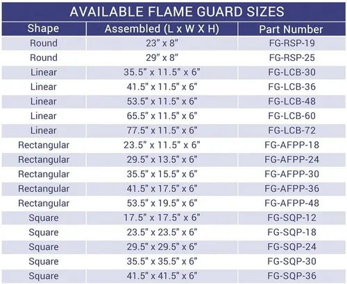 Miniatura 5 de American Fireglass Protector de llama de vidrio templado para sartenes rectangulares de 18 x 6 pulgadas Protector contra viento para exteriores