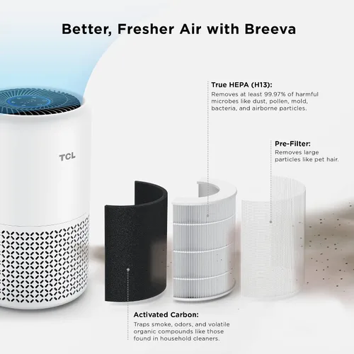 Miniatura 2 de TCL Filtro de repuesto para purificador de aire para Breeva A1 y A1W, reemplazo certificado, True HEPA (H13) elimina el 99.97% del polvo