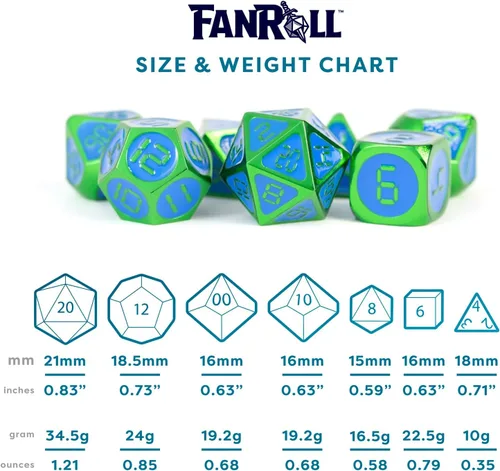 Miniatura 7 de FanRoll - Juego de dados poliédricos de metal de 0.630 in: verde con esmalte azul, dados de juego de rol para Calabozos y Dragones