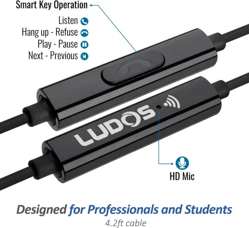 Miniatura 4 de LUDOS FEROX - Auriculares intraurales con cable, auriculares con micrófono, aislamiento de ruido con cable para auriculares Jack de 0.138 pulgadas