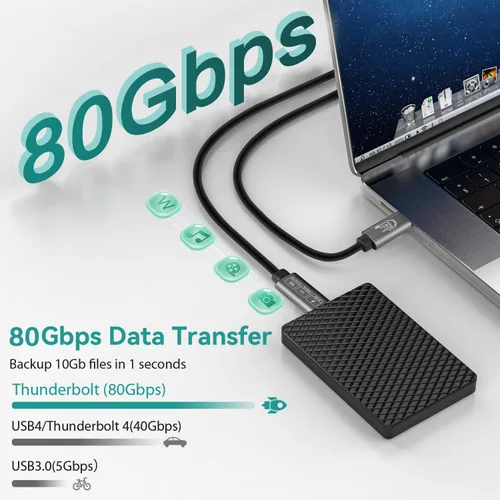 Miniatura 2 de [Sincronización de datos de 80 Gbps] Compatible con cable Thunderbolt 5, cable USB C de alta velocidad compatible con carga de 240 W y pantalla