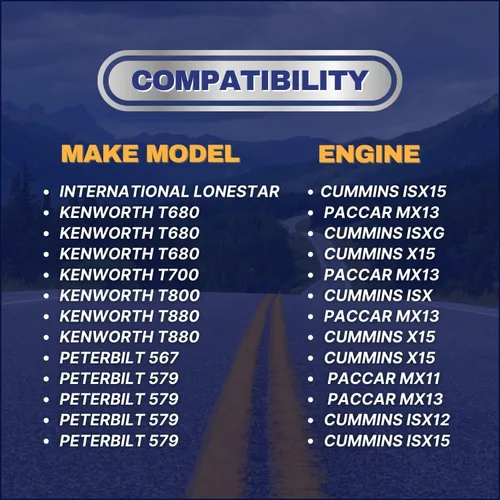 Miniatura 5 de TORQUE CY08221P - Filtro de aire de cabina compatible con Kenworth T680 T880 Peterbilt 567 579, piezas de accesorios que reemplaza X1987001 PA30093