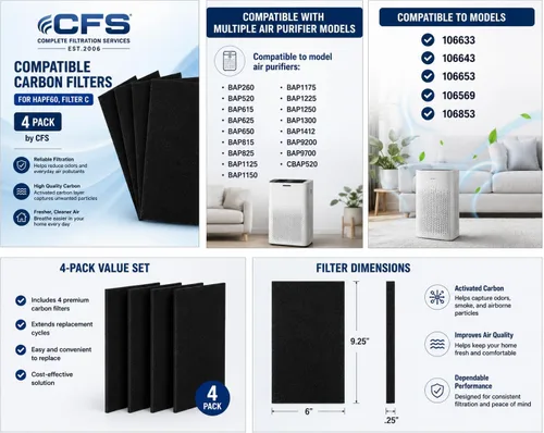 Miniatura 2 de CFS Repuesto de filtro de aire de carbono compatible con HAPF60 y filtro C – Eliminación de olores 6 x 9.25 x 0.25 pulgadas, paquete de 4