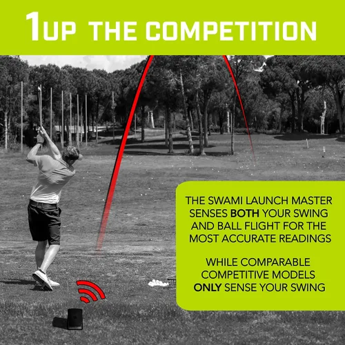 Miniatura 3 de Izzo Golf Swami Launch Master Golf Launch Simulator - Golf Training Aid