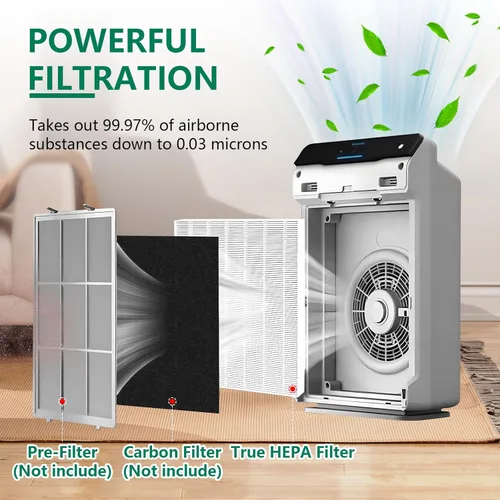 Miniatura 3 de Paquete de 4 filtros de repuesto C545 True HEPA S compatibles con purificador de aire Winix C545, B151, P150, 9300, filtro Ture HPEA S solamente
