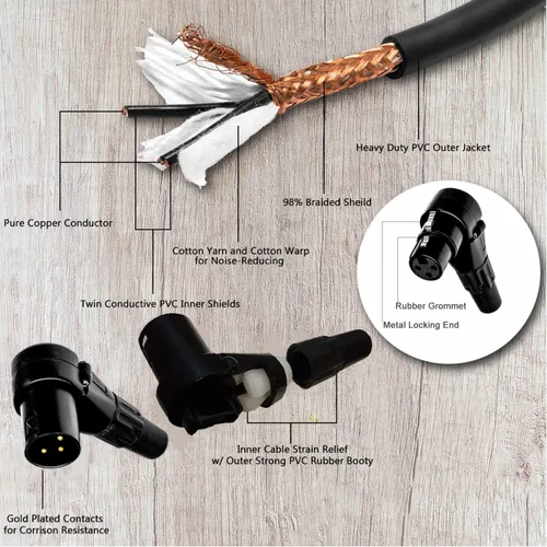 Miniatura 2 de Cable XLR equilibrado de ángulo recto macho a hembra en ángulo recto – 0.5 pies (6 pulgadas) rojo – Pro 3 pines conector de micrófono de 90 grados