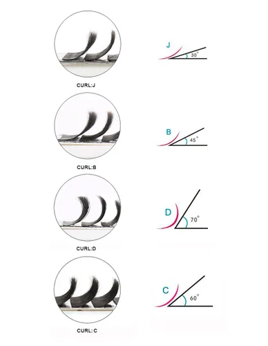 Miniatura 8 de Bella Hair Extensiones de pestañas de visón siberiano real, rizo C, 0.15, longitud mixta, 0.315-0.591 in, pestañas individuales de visón suaves