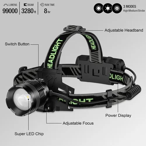 Miniatura 8 de Pack de 3 linternas recargables para la cabeza súper brillantes, lámpara de cabeza LED de 99000 lúmenes con 3 modos, ángulo de 90° y enfoque