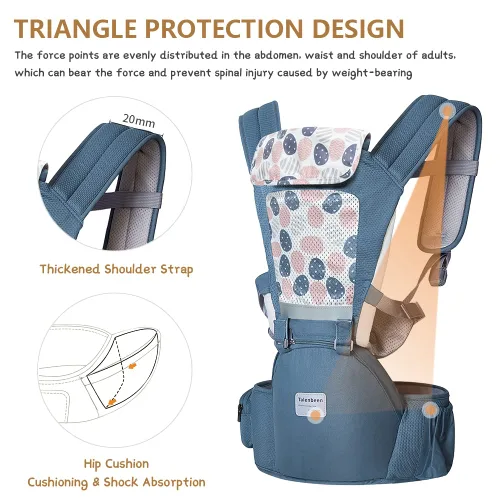 Miniatura 6 de Portabebés 6 en 1 para recién nacidos a niños pequeños, portabebés con asiento de cadera soporte lumbar de 7 a 41 libras, portabebés suave para T