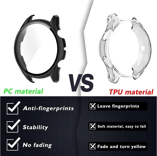 Miniatura 4 de E ECSEM [Paquete de 2] Funda compatible con Amazfit GTR 3 y GTR 3 Pro, funda con protector de pantalla [vidrio templado] Funda protectora