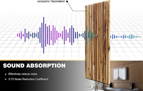Miniatura 8 de Woody Walls Paneles de pared de listones de madera maciza, cada panel de pared de listones de madera está hecho de madera real, los paneles