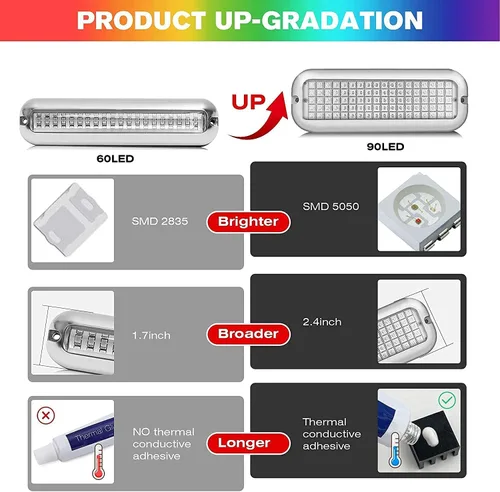 Miniatura 4 de HUSUKU P1 (2.0) 6.6 pulgadas 3600LM Luces LED marinas para barco bajo el agua, 10-36V 90LED IP68, acero inoxidable 316, montaje en superficie