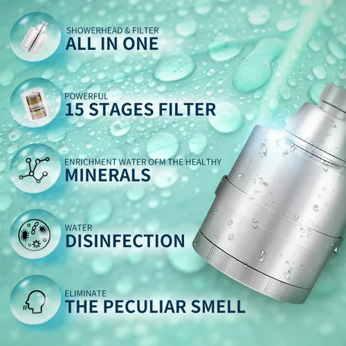 Miniatura 7 de BathBeyond - Cabezal de ducha filtrado, cabezal de filtro 2 en 1, vitamina C, filtro de agua de alto rendimiento de 15 etapas con cartucho para agua
