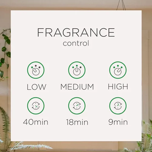 Miniatura 7 de Air Wick Recambio automático de ambientador en aerosol, 2 unidades, delicias de verano, neutralización de olores, aceites esenciales (paquete de 2)