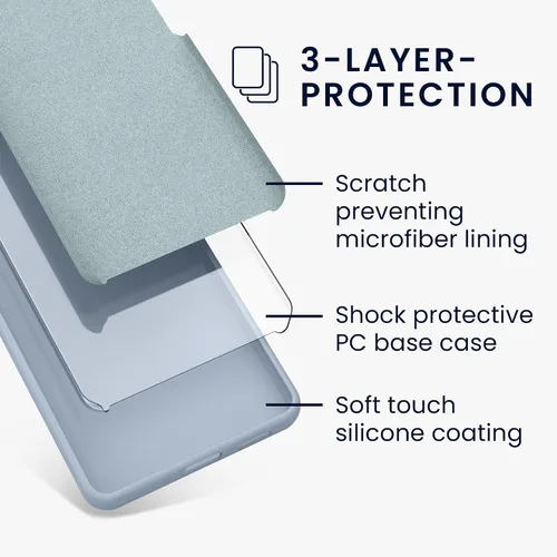 Miniatura 38 de kwmobile Funda Compatible con Google Pixel 6 Pro - Funda de teléfono de silicona TPU con acabado suave - Azul Arrecife