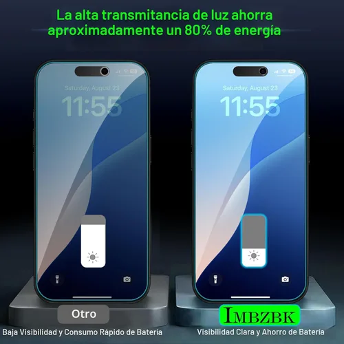 Miniatura 6 de IMBZBK [Eliminación automática de polvo] Paquete de 3 protectores de pantalla de privacidad para iPhone 17 Pro Max [6.9 pulgadas] Accesorios 17 Pro