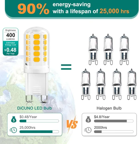 Miniatura 5 de DiCUNO Bombilla LED G9, 2700 K, luz blanca cálida suave, bombillas LED G9 de 4 W, equivalente a halógeno de 40 W, no regulable, 400 LM, base bipin