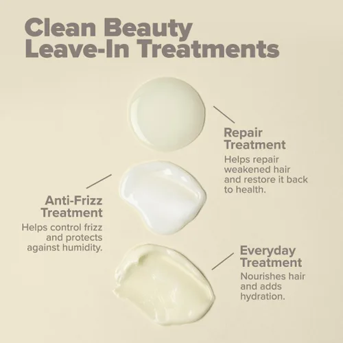 Miniatura 5 de Paul Mitchell Clean Beauty Repair - Tratamiento sin enjuague, acondicionador sin enjuague, restaura hebras, para cabello dañado y quebradizo, 5.1