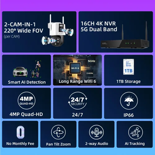 Miniatura 2 de xmartO Kit de cámara inalámbrica de 4 lentes duales, sistema de seguridad de largo alcance de malla WiFi6 de 8 vistas, NVR de doble banda 4K de 16