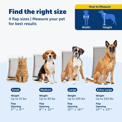 Miniatura 5 de Puerta de aluminio para mascotas PetSafe Freedom para perros y gatos, mediana, blanca, solapa de vinilo tintada