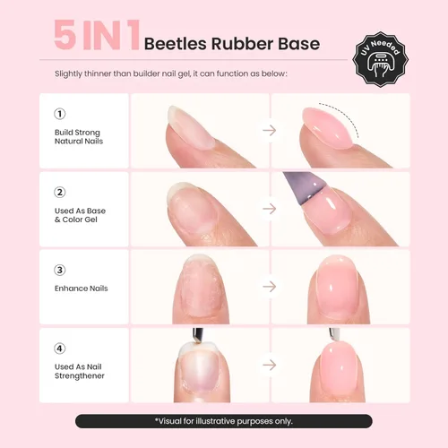Miniatura 3 de Beetles - Esmalte de uñas en gel base rosa, 1 unidad, 0.5 onzas líquidas: color rosa desnudo 5 en 1, esmalte pastel constructor, punta francesa