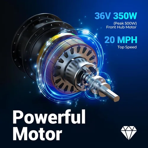 Miniatura 2 de Geemax - Triciclo eléctrico para adultos, 20 pulgadas x 4.0 con neumáticos de grasa, pico de 500 W, 15 MPH, 36 V, 13 Ah, batería de litio