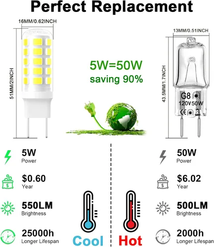 Miniatura 2 de Bombilla LED G8 regulable, bombilla de microondas de 120V 50W de repuesto para campana extractora de microondas GE, bombilla de luz para cocina
